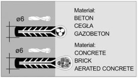 Uchwyt wciskany okrągły UWO 3/6 100szt AKS Z.