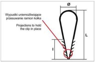Uchwyt wciskany okrągły UWO 3/6 100szt AKS Z.