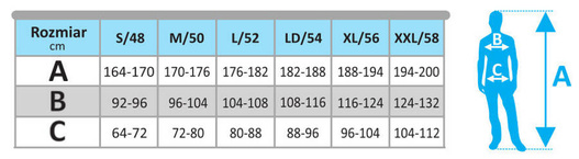 Spodnie ochronne Perfect Line XL czarno-szare Dedra