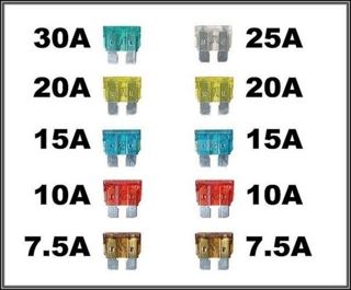 Bezpieczniki płaskie zestaw 10szt. Bottari