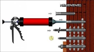 Pistolet do kotew chemicznych RAWL 300ml