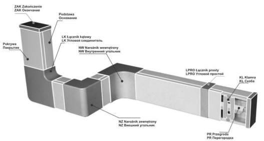 Łącznik kątowy biały LK 60x90 AKS ZIELONKA