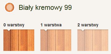 Lakierobejca Sadolin 0,75 L Biały kremowy