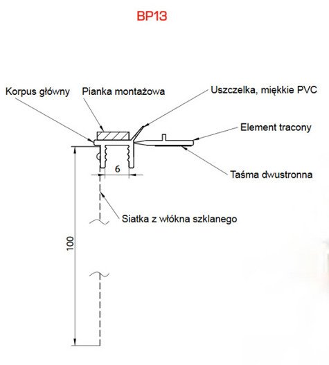 Listwa przyokienna z siatką APU 2,5m 25szt./op.