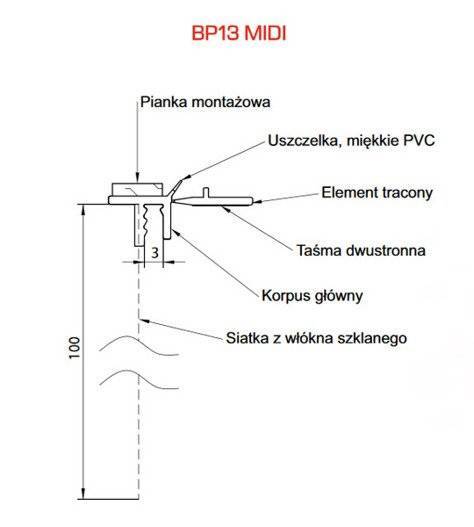 Listwa przyokienna z siatką APU 2,5m WINCHESTER 