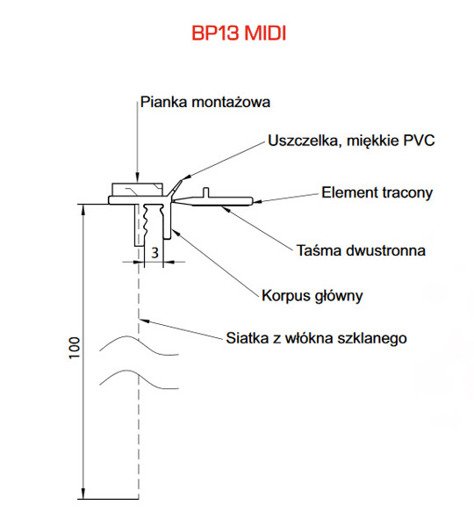 Listwa przyokienna z siatką APU MIDI 3m CZARNA