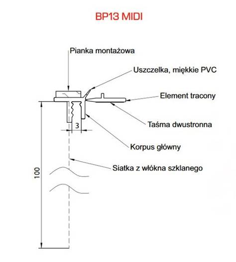 Listwa przyokienna z siatką APU PCV 2,5m złoty dąb