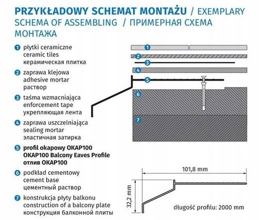 Profil do glazury 32,2x101,8mm Cezar 2m Grafitowy