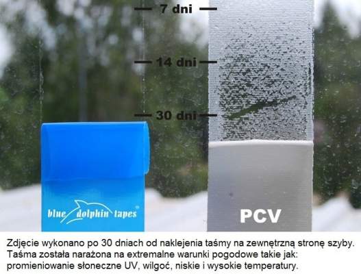 Taśma maskująca ochronna 48mmx25m niebieska