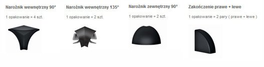 Zakończenia do listwy przyblatowej Hi4 12 sztuk